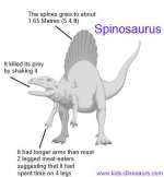 spinosaurus-facts.jpg