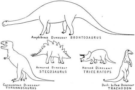 dinosaurs coloring pages to print out